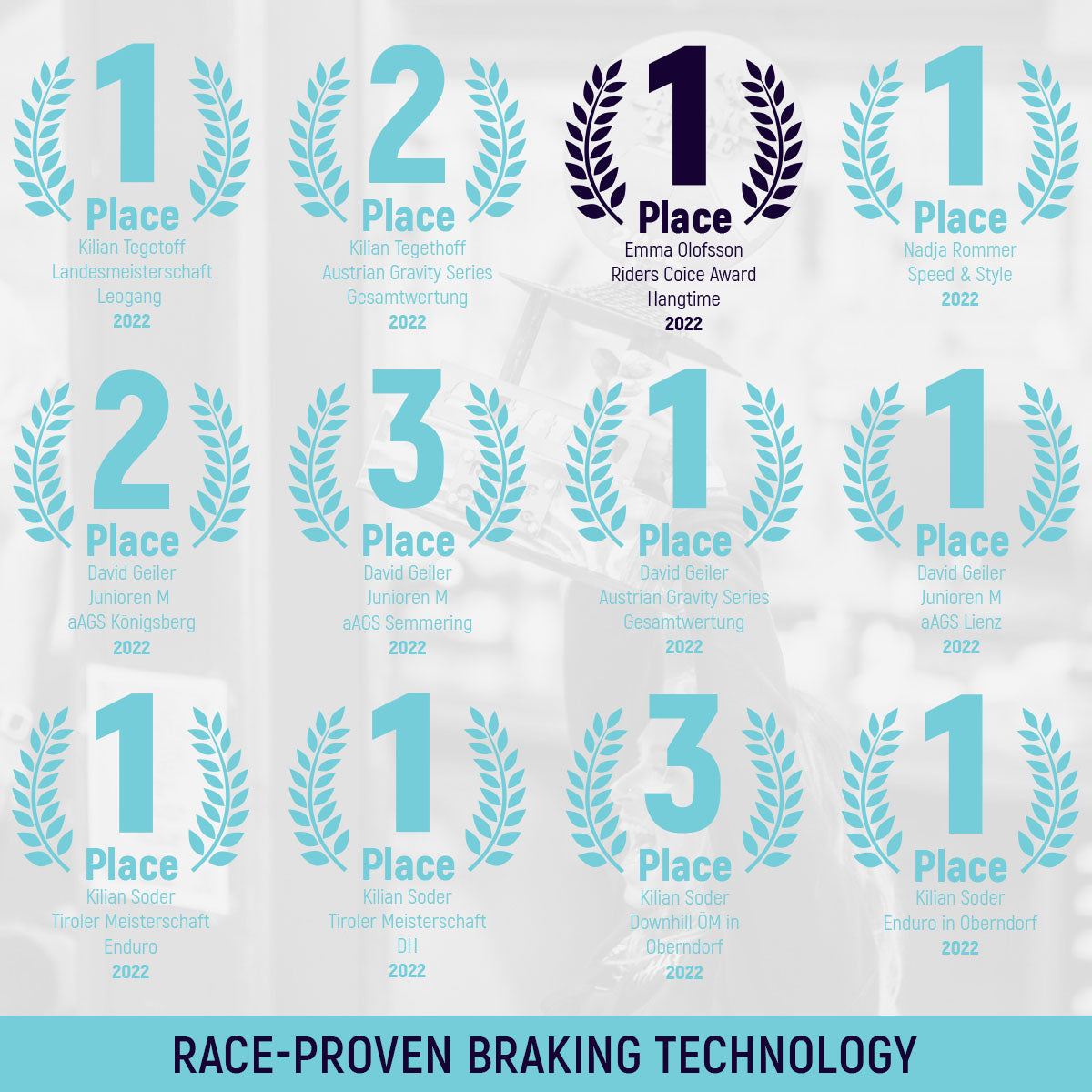 Miles Racing - Disc Brake Pads - Semi Metallic - SHIMANO FSA REVER - Emma Edition (MI-MET-26-EMMA)