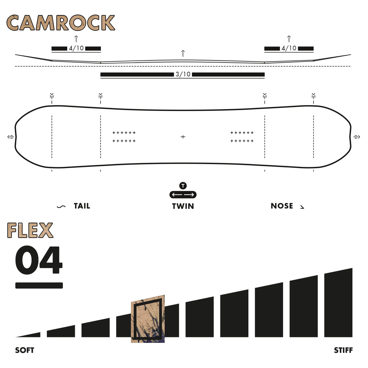Slash by GiGi - Happy Place Snowboard - Blank (TopArt)