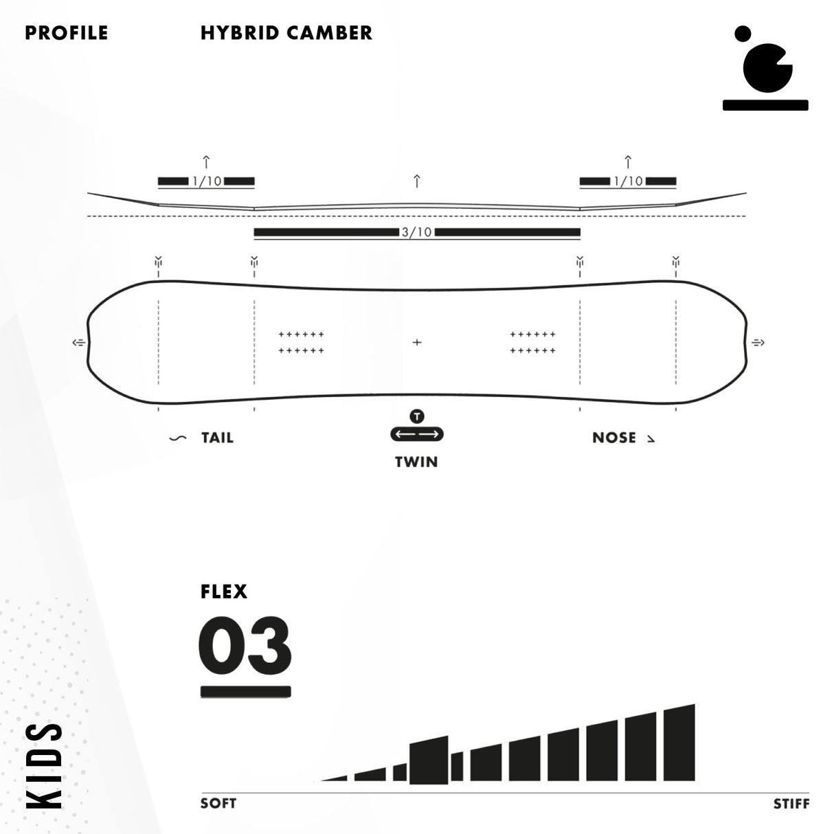 Slash by GiGi - Splash Twin Kids Snowboard