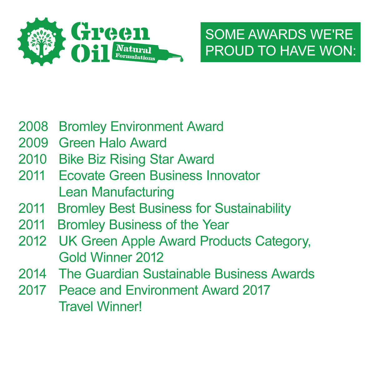 Green Oil - Dry Chain Wax - Dry Conditions - 100ml - ZEITBIKE