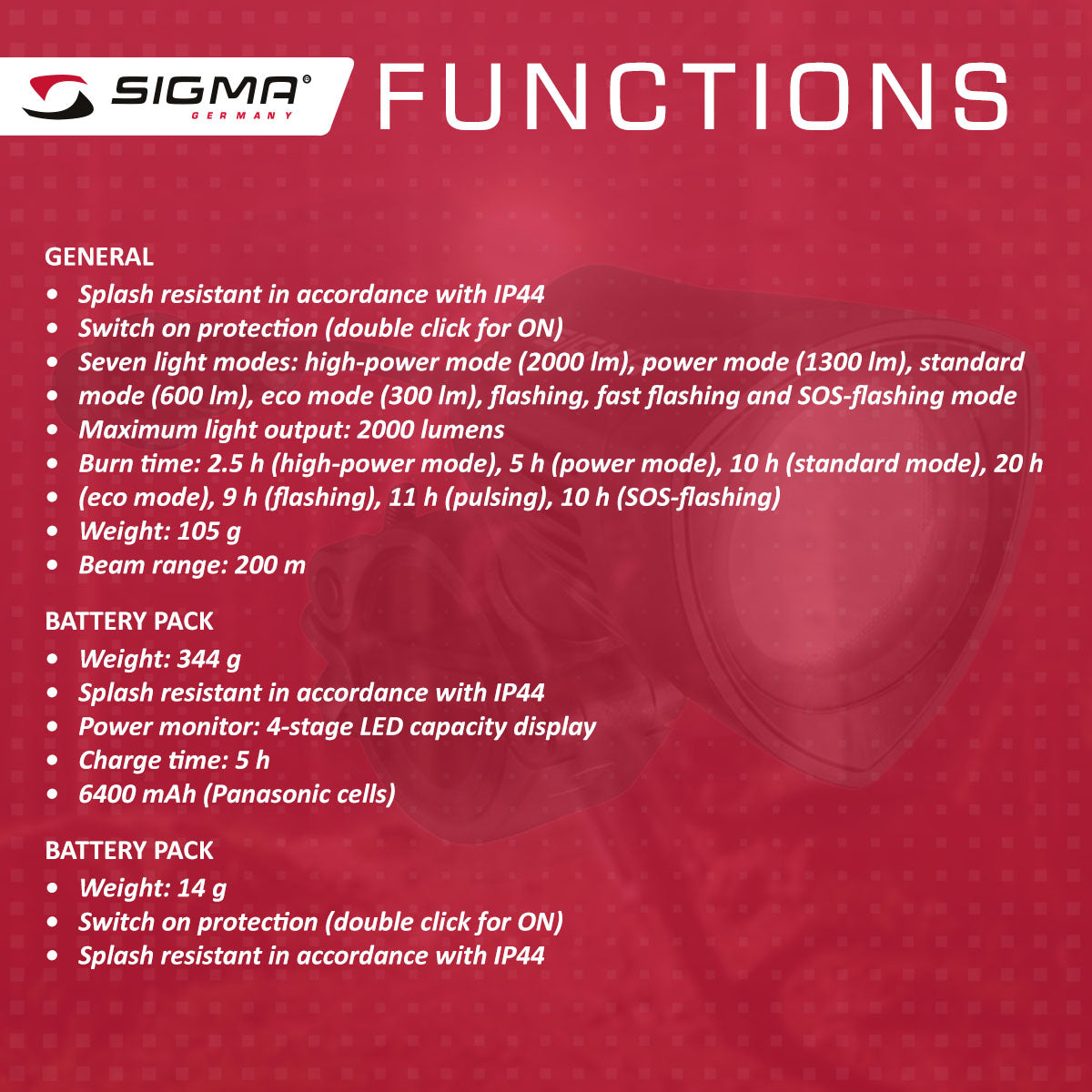 SIGMA Light - BUSTER 2000 Power Light - ZEITBIKE