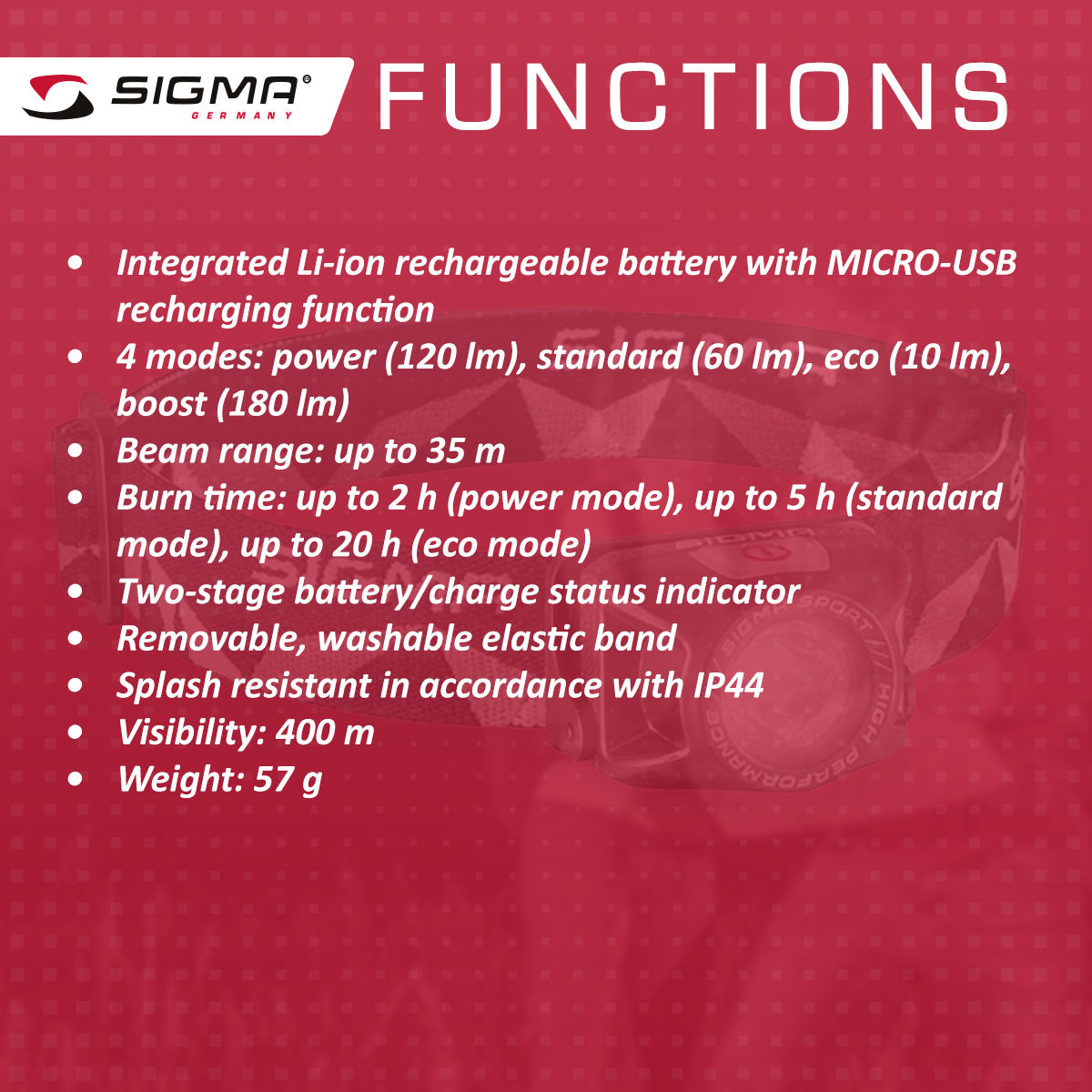 SIGMA Light - HEADLED II, All Round Head Light - ZEITBIKE