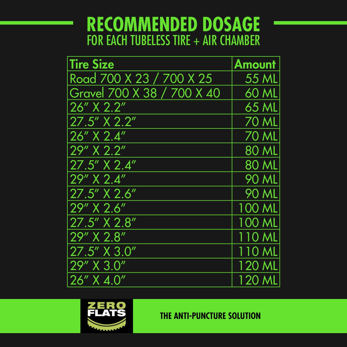 ZeroFlats Anti-puncture Sealant (5000 ml) - ZEITBIKE