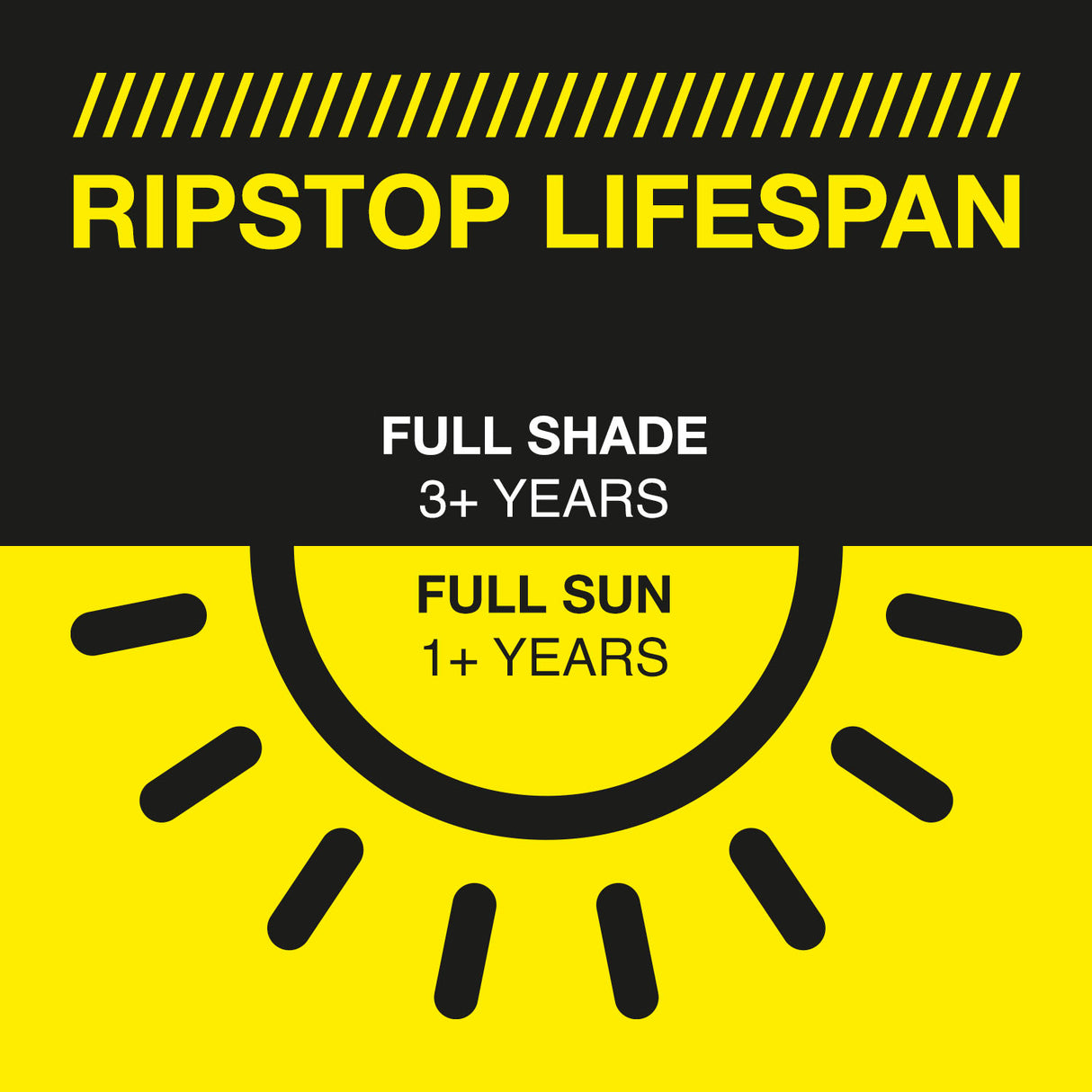 BikeParka - Bike Covers - Longtail with Seats