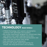 NEWMEN - Wheel (Rear) - Advanced SL R.65 Streem | Road