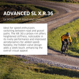 NEWMEN Wheelset - Advanced SL X.R.36 (Front Wheel - 29" 24h Fade R SP CL 12x100 / Rear Wheel 29" 24h Fade R SP CL 12x142 MS)