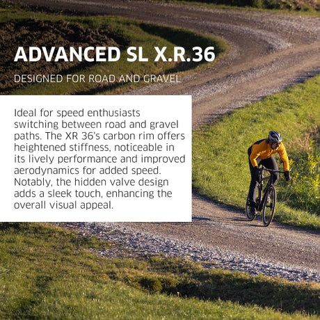 NEWMEN Wheelset - Advanced SL X.R.36 | Gravel, Cyclocross - ZEITBIKE