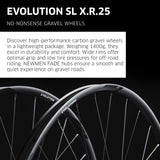 NEWMEN Wheelset - Evolution SL X.R.25 | Gravel, Cyclocross