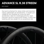 NEWMEN - Wheel (Front) - Advanced SL R.38 Streem | Road
