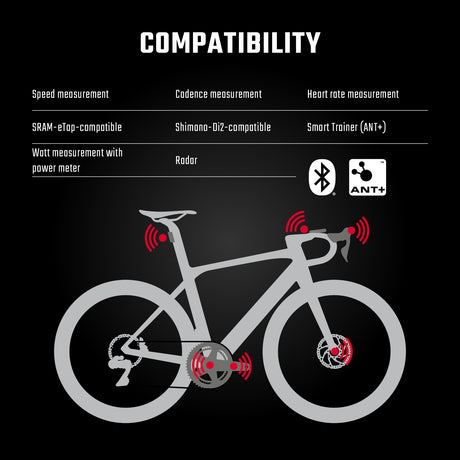 SIGMA GPS Bike Computer - ROX 12.1 EVO Sensor Set - Night Grey - ZEITBIKE