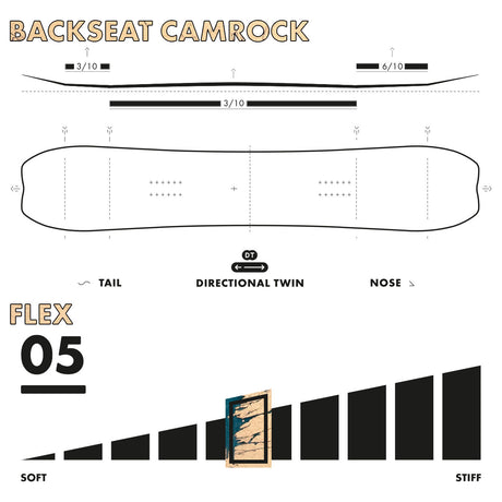 Slash by GiGi -  Brainstorm Snowboard - ApARTment - ZEITBIKE