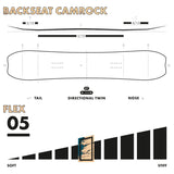 Slash by GiGi -  Brainstorm Snowboard