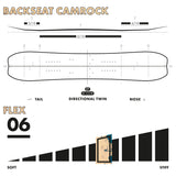 Slash by GiGi -  Brainstorm Split Snowboard