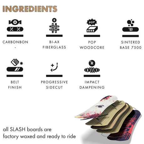 Slash by GiGi -  Happy Place Snowboard - ApARTment - ZEITBIKE
