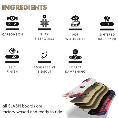 Slash by GiGi -  Happy Place Snowboard - Blank (TopArt) - ZEITBIKE