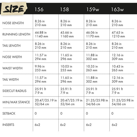 Slash by GiGi -  Happy Place Snowboard - Blank (TopArt) - ZEITBIKE