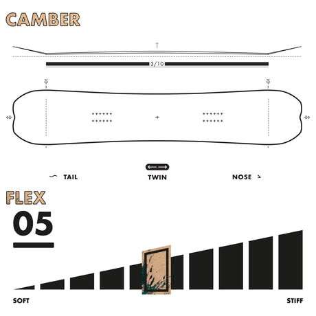 Slash by GiGi -  Spectrum Snowboard  - ApARTment - ZEITBIKE
