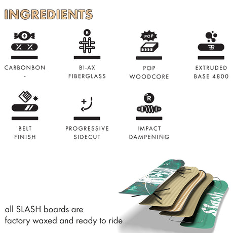 Slash by GiGi -  Spectrum Snowboard  - ApARTment - ZEITBIKE