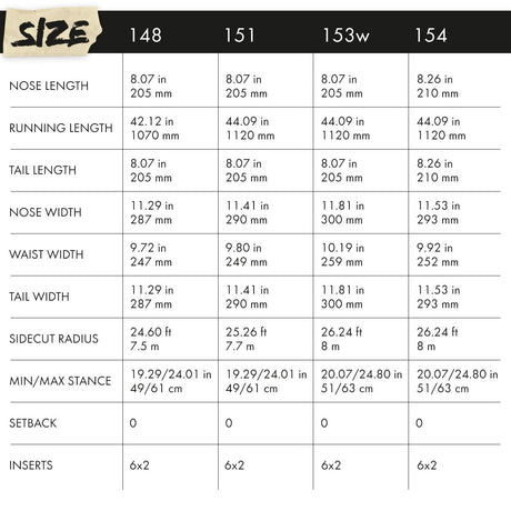 Slash by GiGi -  Spectrum Snowboard  - ApARTment - ZEITBIKE