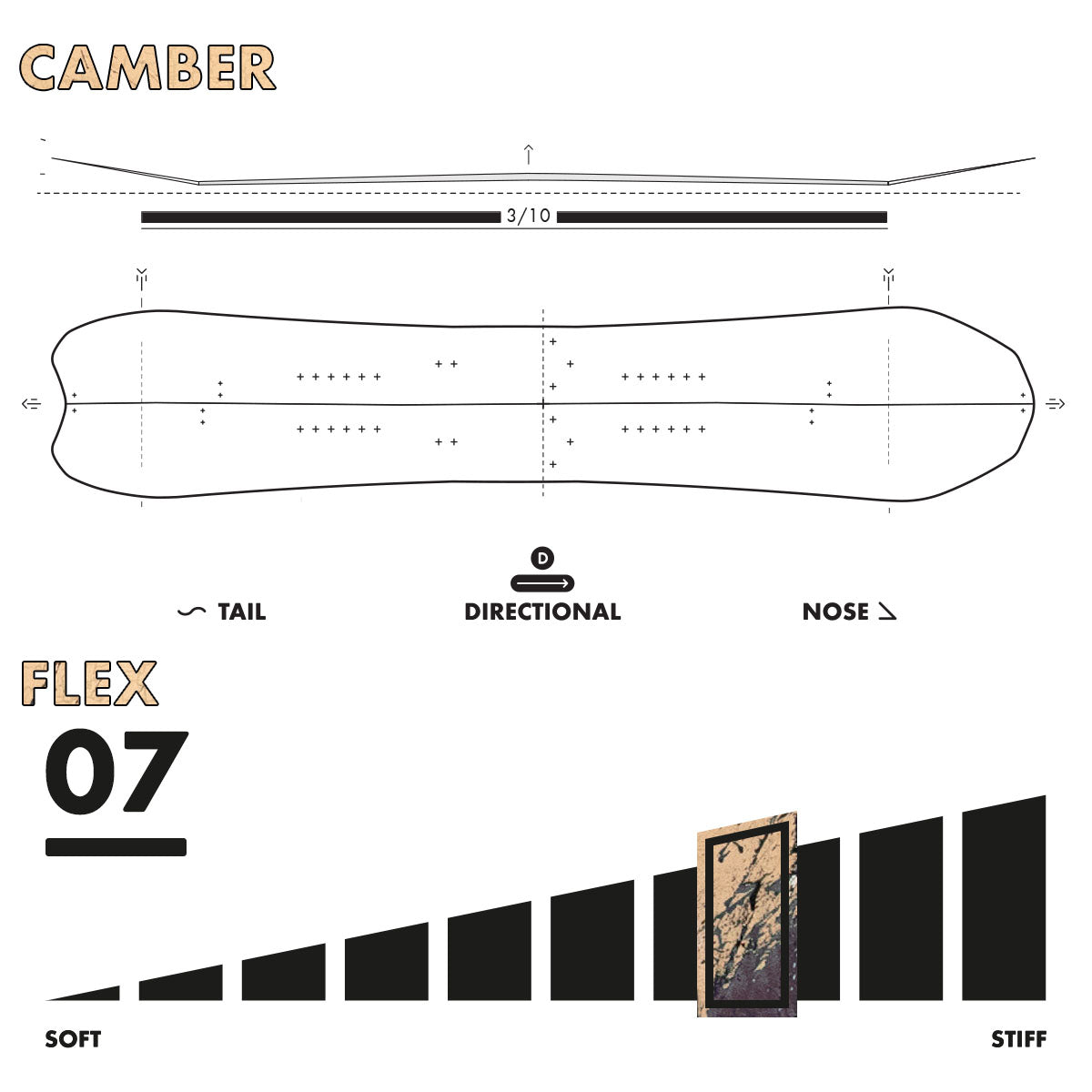 Slash by GiGi -  Vertical Split Snowboard (ApARTment23)