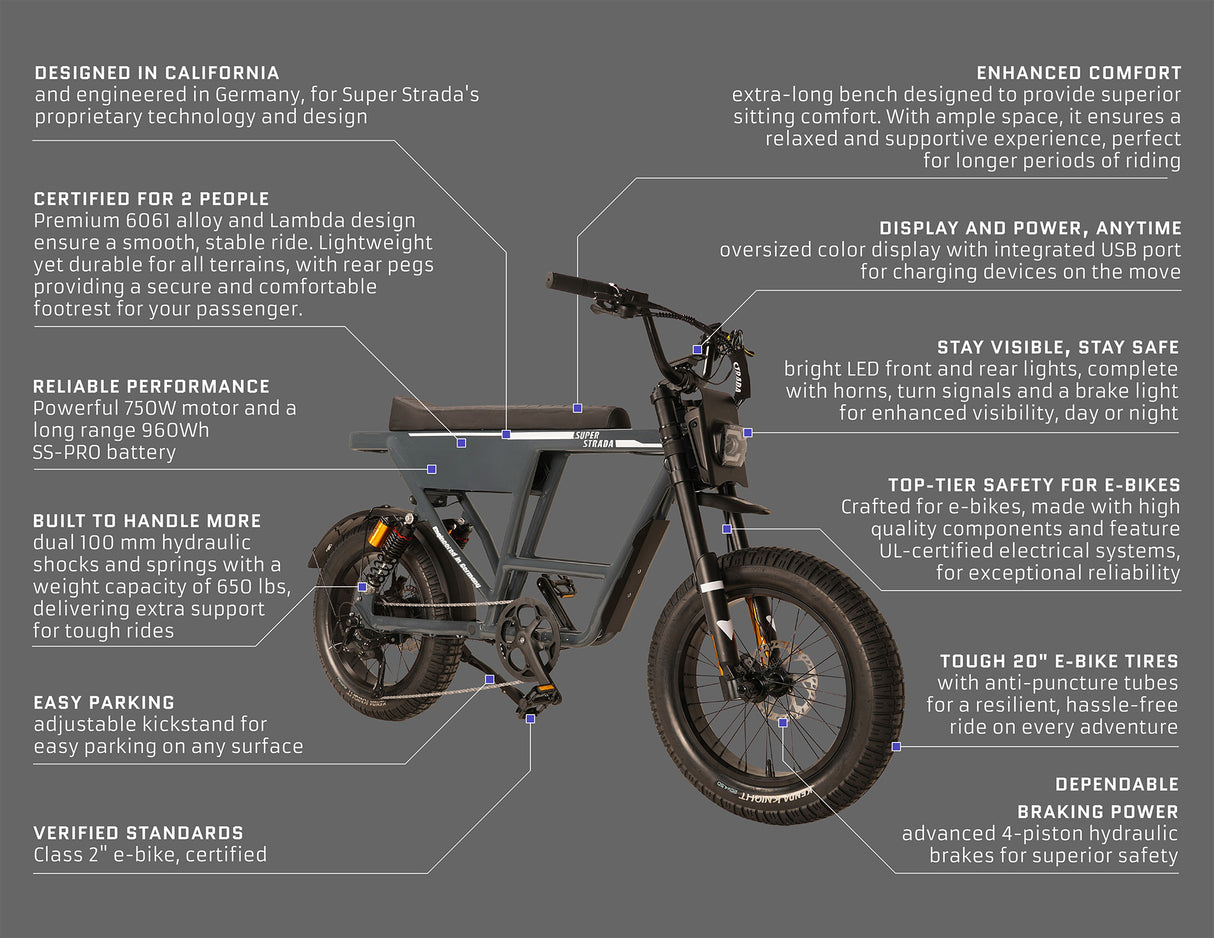 Super Strada - CRUZE - Sports Utility E-Bike