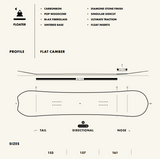 Slash by GiGi -  Floater Snowboard - Blank (TopART)