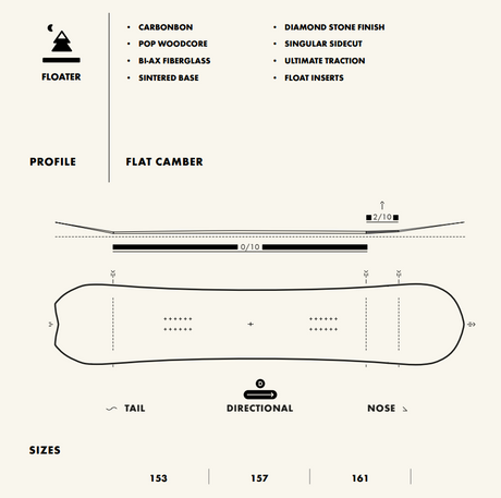 Slash by GiGi -  Floater Snowboard - Blank (TopART) - ZEITBIKE