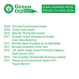 Green Oil - EcoSponge - ZEITBIKE