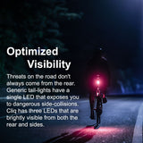 Cliq Bicycle Taillight - ZEITBIKE