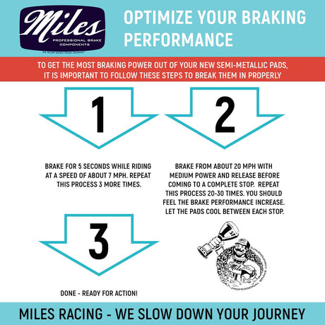 Miles Racing - Disc Brake Pads - Semi Metallic - SRAM Avid Elixir 1/3/5/7/9/R/CR - ZEITBIKE