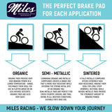 Miles Racing - Disc Pads Sintered - Avid DB1, DB3, DB5 - ZEITBIKE