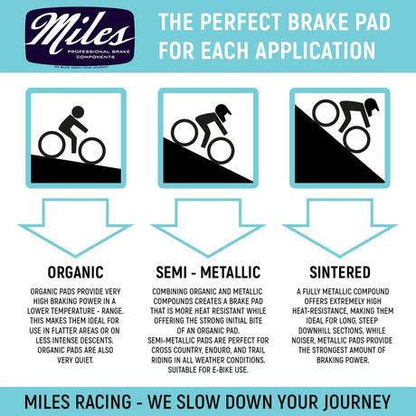 Miles Racing - Disc Pads Organic - Avid Juicy 3/5/7, Carbon, Ultimate, BB7 - ZEITBIKE