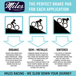 Miles Racing - Disc Pads Organic - SRAM Red 22, HDR, CX1, Level Ultimate, Level TLM, Force 22, Rival 22, S-700 - ZEITBIKE