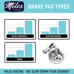 Miles Racing - Disc Pads Semi Metallic - Hope Tech X2, Mini X2 Pro, Race X2, Tech 3 X2, Race Evo X2 - ZEITBIKE