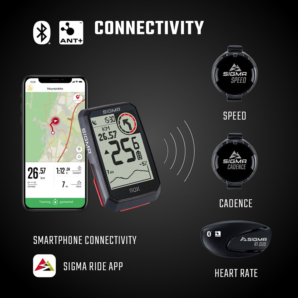 SIGMA GPS Bike Computer - ROX 4.0 Black, Sensor Set