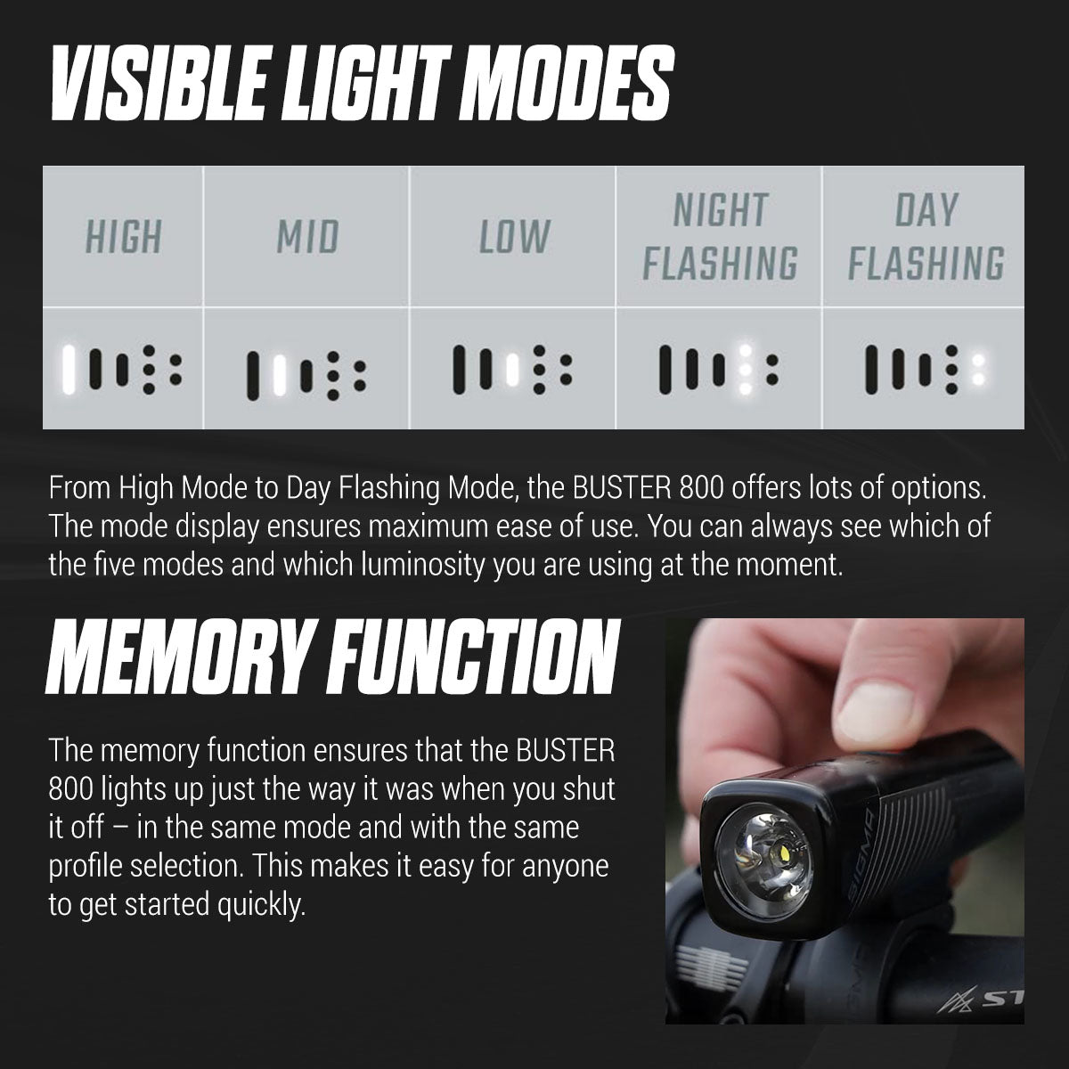 SIGMA Light - BUSTER 800, Bicycle Front Light