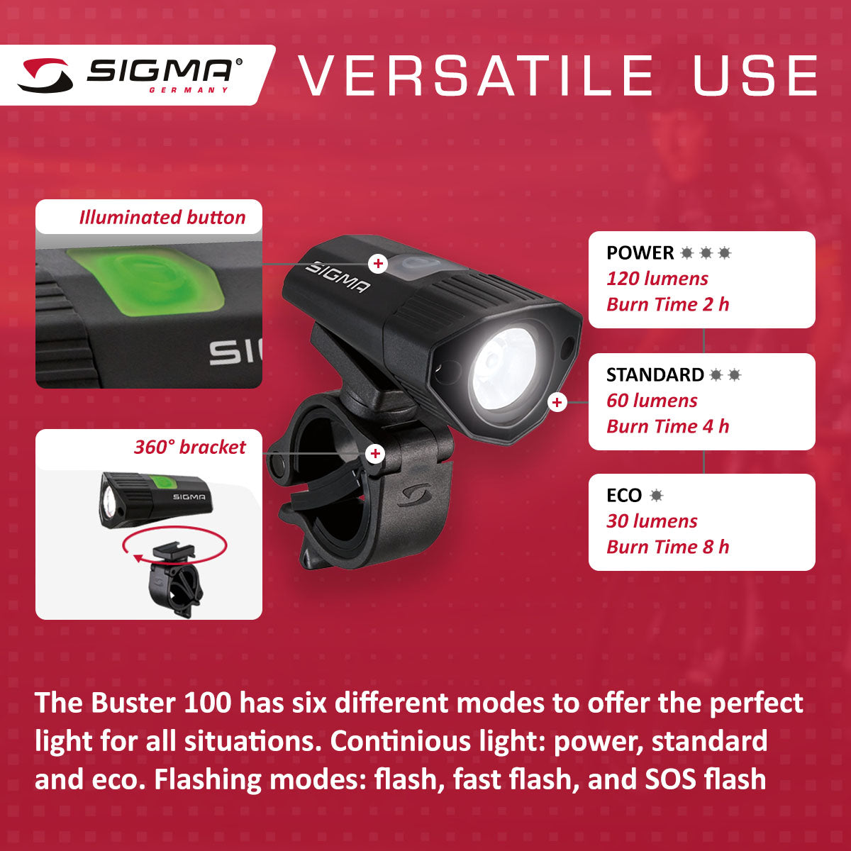 SIGMA Light - BUSTER 100, Power Light w/ optional NUGGET II Flash - ZEITBIKE