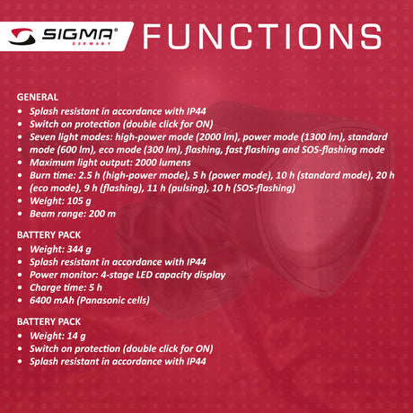 SIGMA Light - BUSTER 2000 Power Light - ZEITBIKE