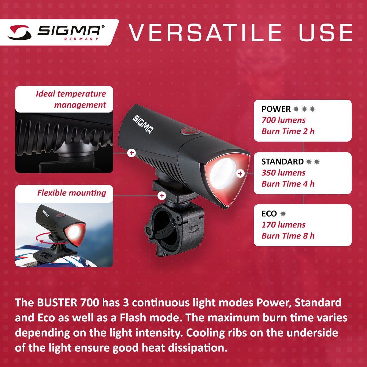 SIGMA Light - BUSTER 700 - ZEITBIKE