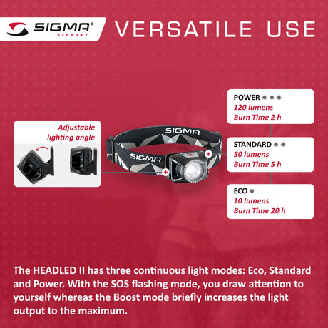 SIGMA Light - HEADLED II, All Round Head Light - ZEITBIKE