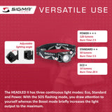 SIGMA Light - HEADLED II, All Round Head Light - ZEITBIKE