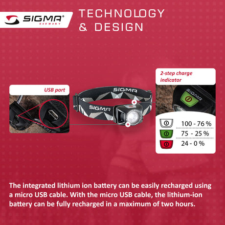 SIGMA Light - HEADLED II, All Round Head Light - ZEITBIKE