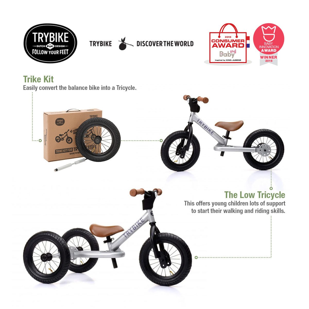 3 wheel bicycle conversion kit Trybike Steel