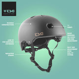 TSG - Meta Helmet