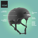 TSG - Evolution Helmet - ZEITBIKE