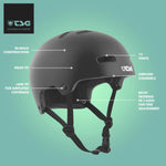 TSG - Nipper Maxi Helmet - ZEITBIKE