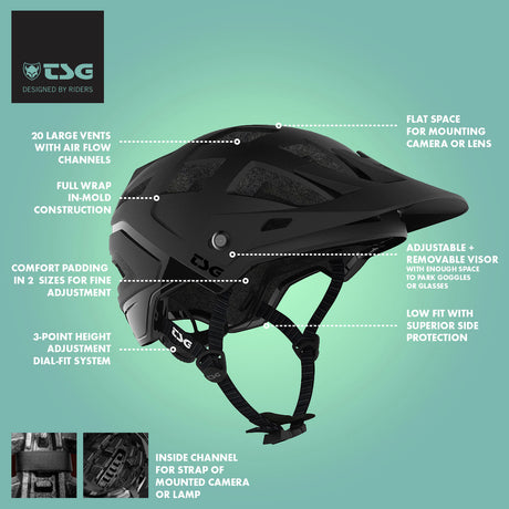 TSG - Helmet - Scope Solid Color - Satin Black - ZEITBIKE