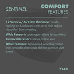 TSG - Sentinel Helmet - Full Face Downhill MTB