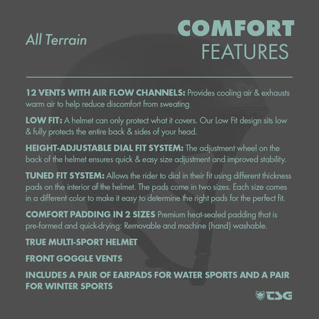 TSG - Helmet All Terrain - ZEITBIKE
