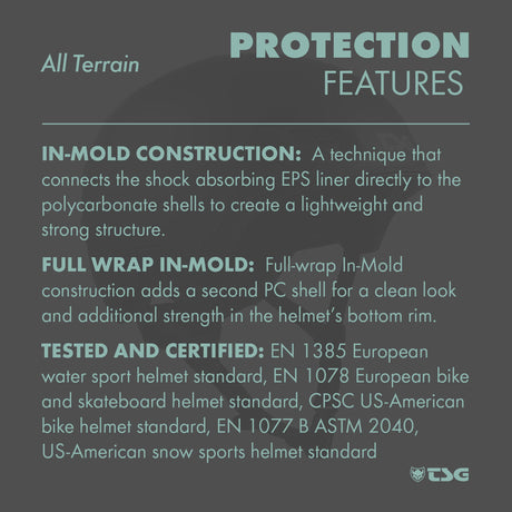 TSG - Helmet All Terrain - ZEITBIKE